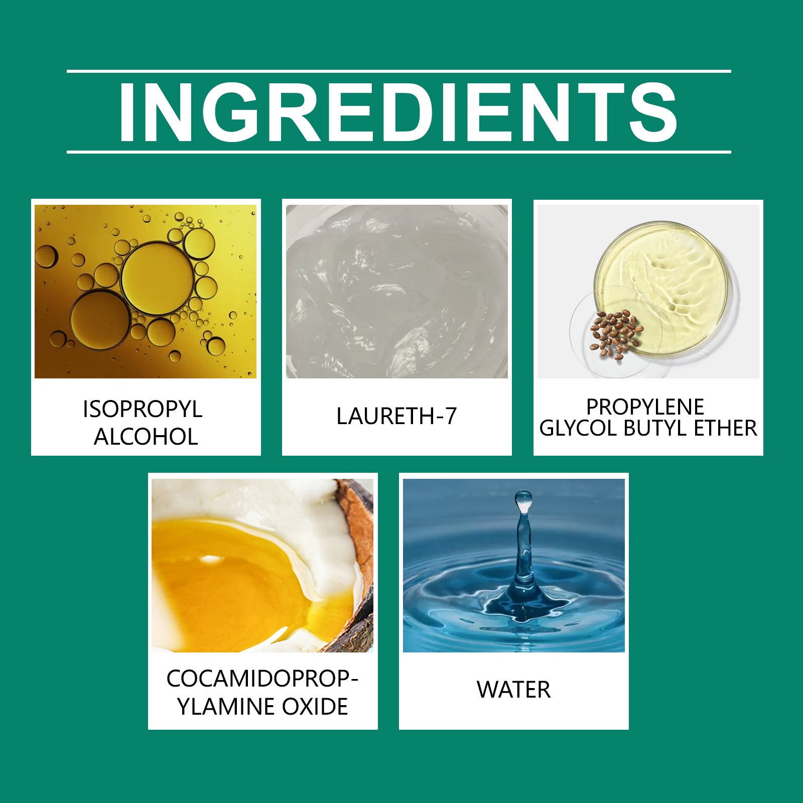 Car Interior Foam Cleaner